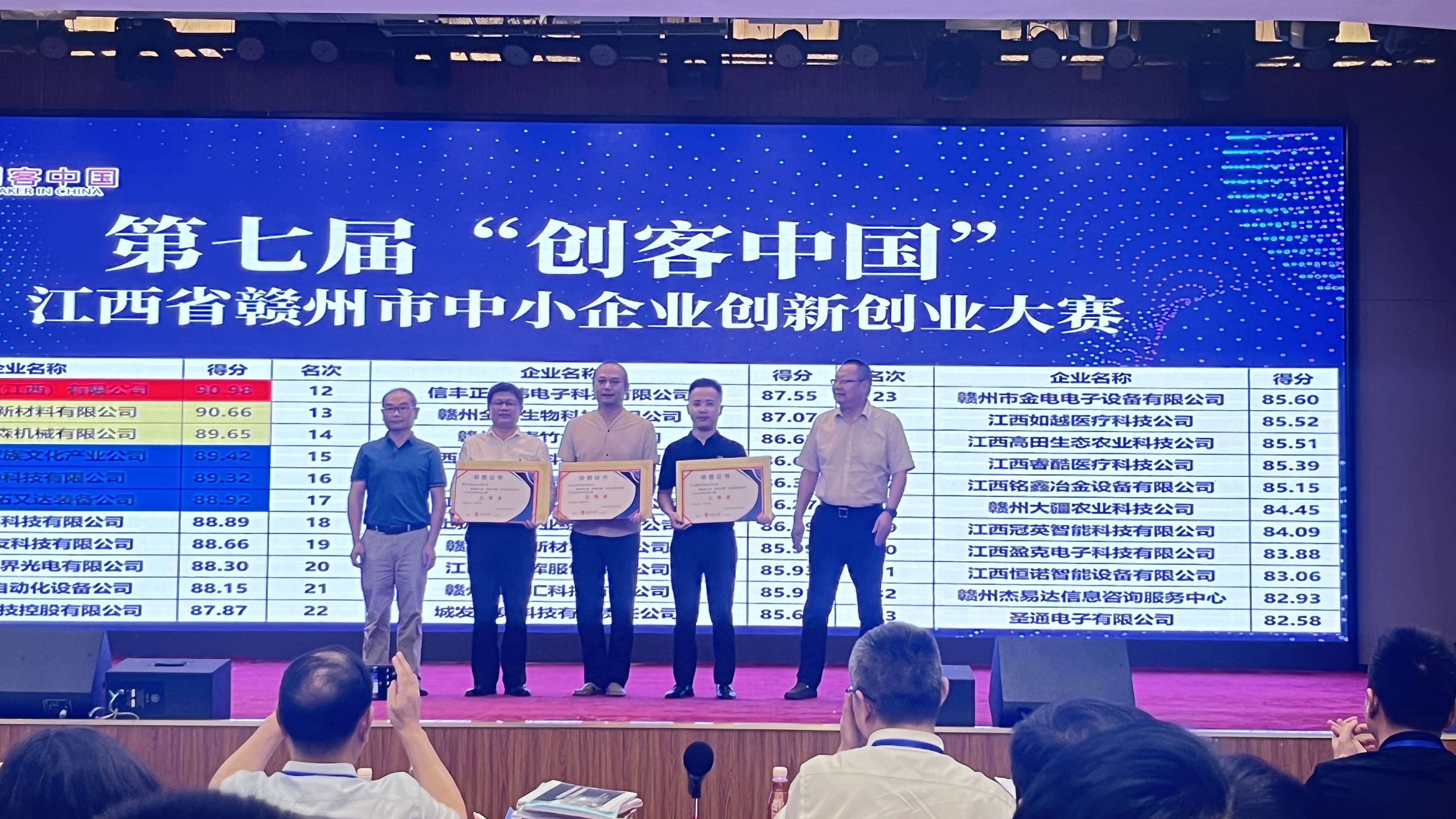 皇冠APP下载荣获第七届“创客中国”三等奖